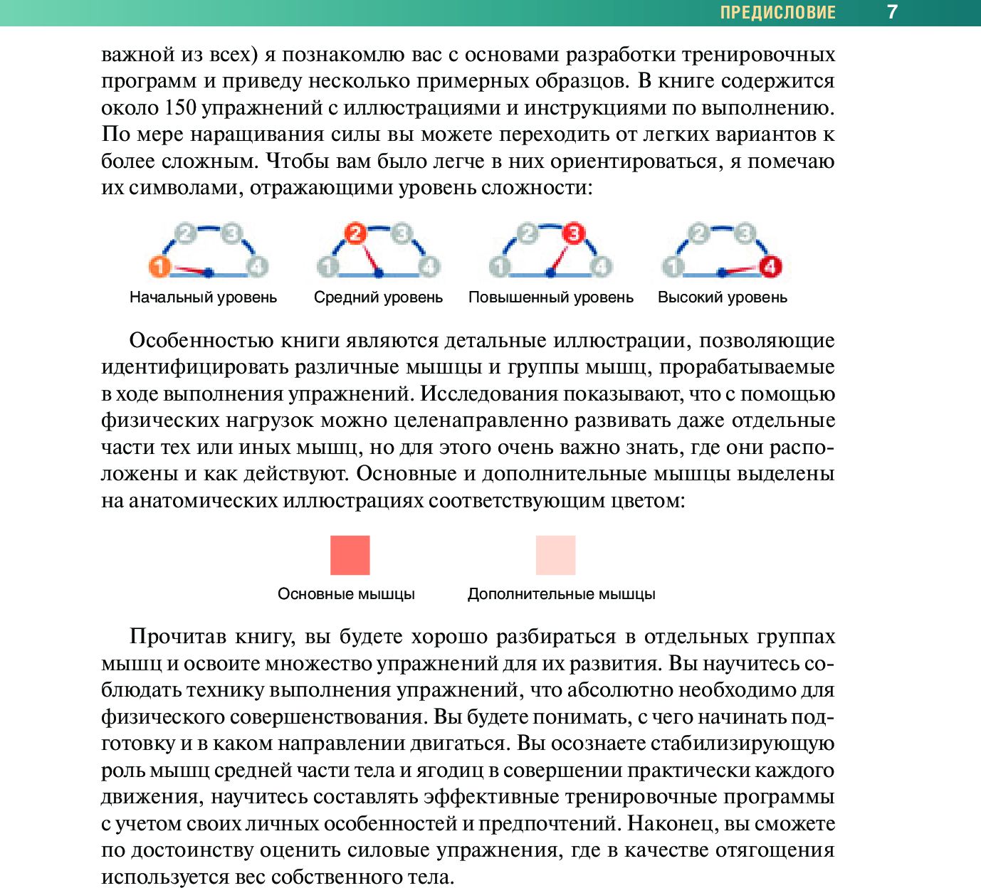 Анатомия силовых упражнений с использованием в качестве отягощения  собственного веса — Knigausa Bookstore: Russian Books